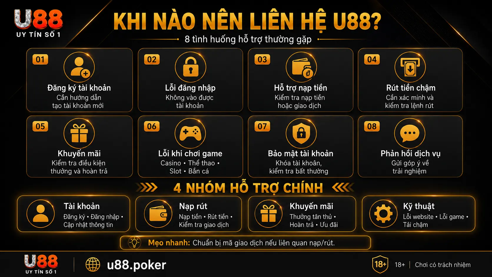 Liên hệ U88 Khi nào nên liên hệ U88
