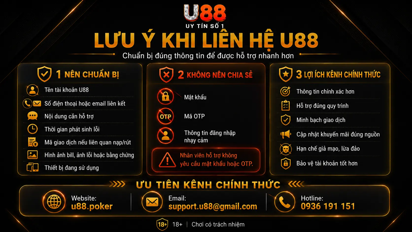 Liên hệ U88 Luu y khi lien he U88